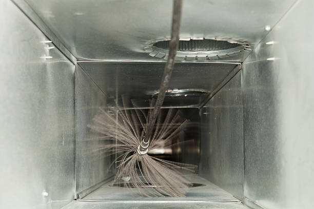 Best HVAC Duct Inspection Services  in Bolivar, TN
